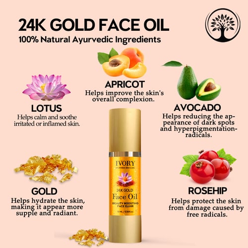Ivory Natural 24K Gold Face Polish Oil ingredients used in it