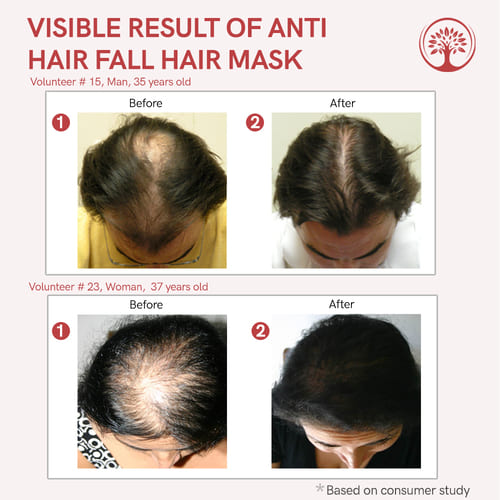 Ivory Natural -  Costumers results