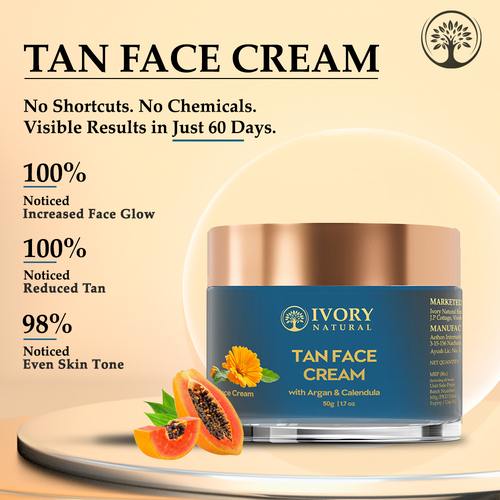 Ivory Natural - Results