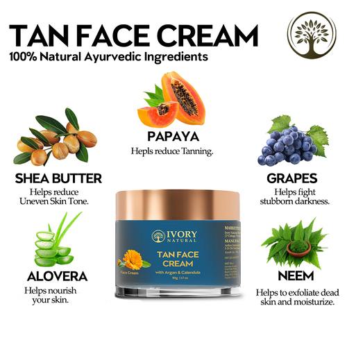 Ivory Natural - Ingredients