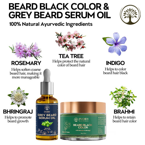 Ingredients of Ivory Natural Grey Beard Combo