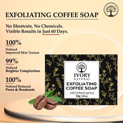 Ivory Natural Exfoliating Coffee Soap Customers Feedback