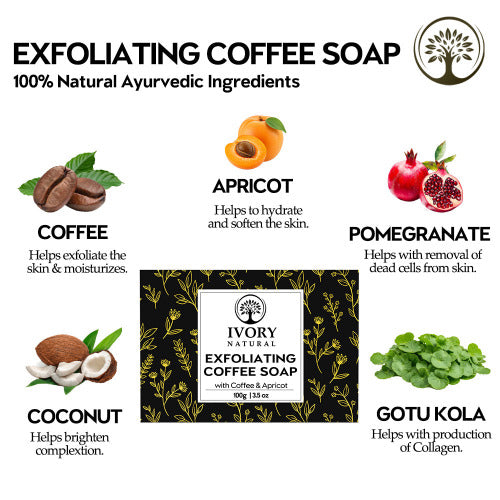 Ivory Natural Exfoliating Coffee Soap Ingredients