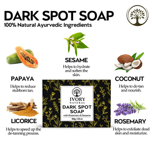 Ingredients of Ivory Natural Dark Spot Soap