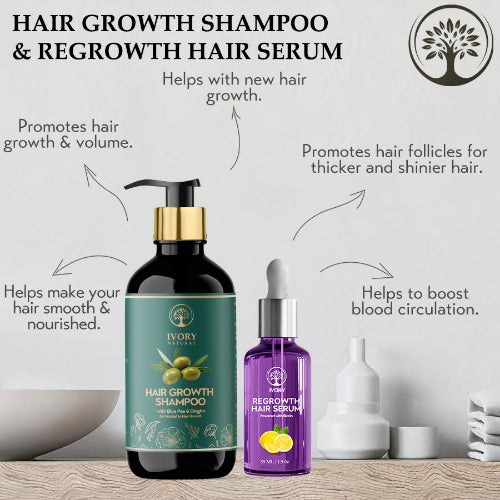 Benefts of Hair Growth Combo (Hair Growth Shampoo & Serum)