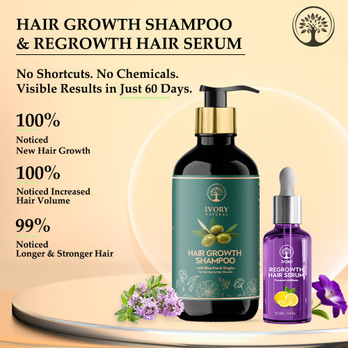 results of Hair Growth Combo (Hair Growth Shampoo & Serum)