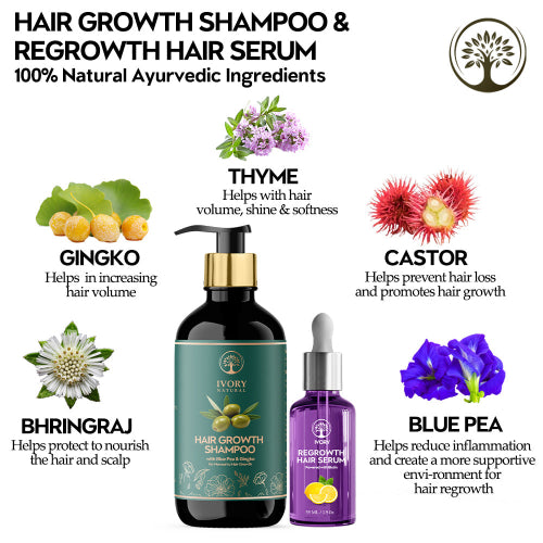 Ingredients of Hair Growth Combo (Hair Growth Shampoo & Serum)