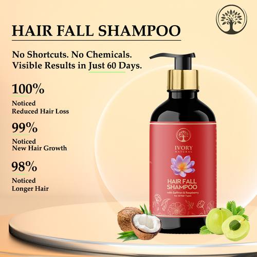 Ivory Natural - Results