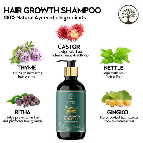 Ivory Natural - Ingredients
