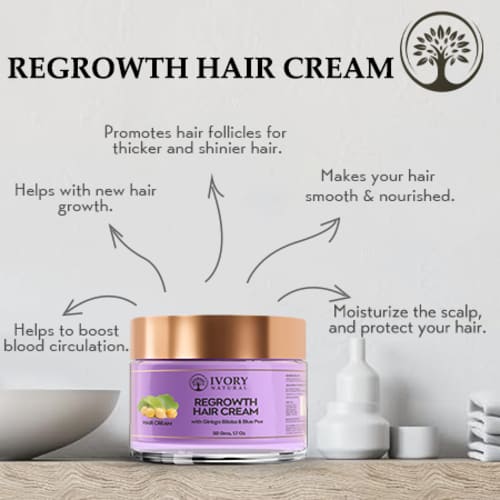 Ivory Natural -Benefits