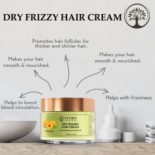 Ivory Natural -Benefits