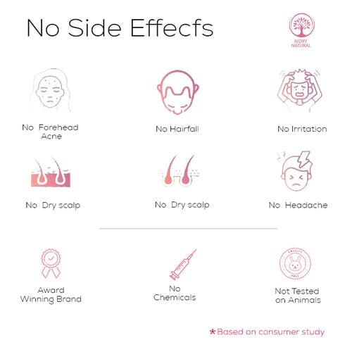 Ivory Natural - No Side Effect