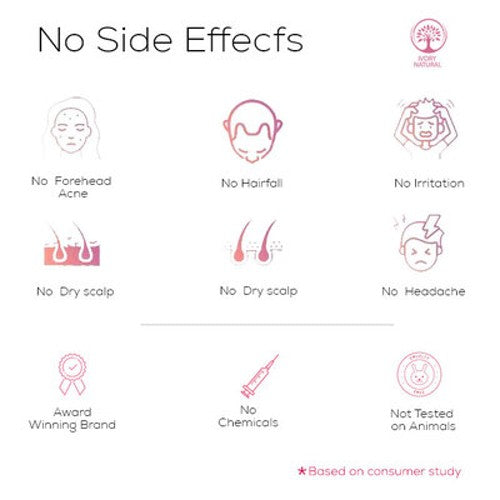 Ivory Natural Hair Fall Serum No Side Effects