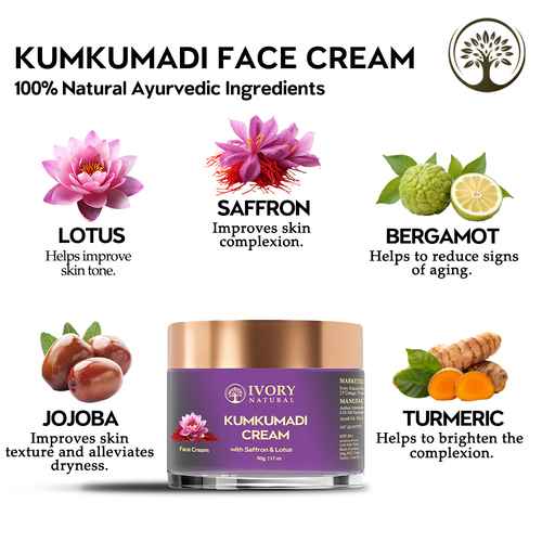 Ivory Natural - Ingredients