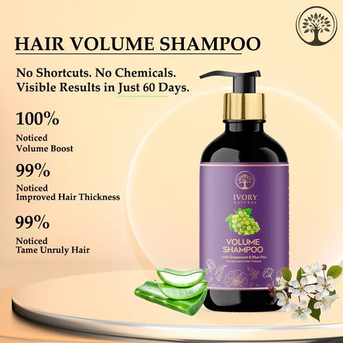 Ivory Natural - Results