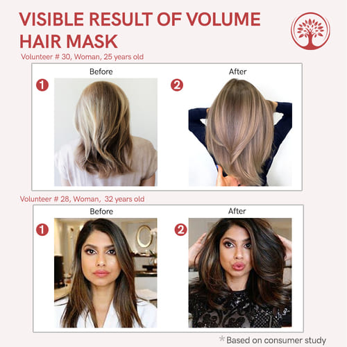 Ivory Natural - Customer Results