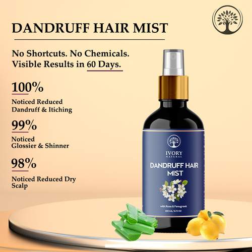 Ivory Natural - Results