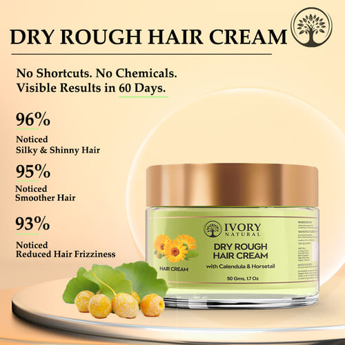 Ivory Natural - Customer Results