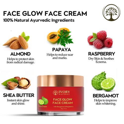 Ivory Natural - Ingredients