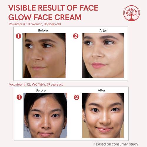Ivory Natural - Before After