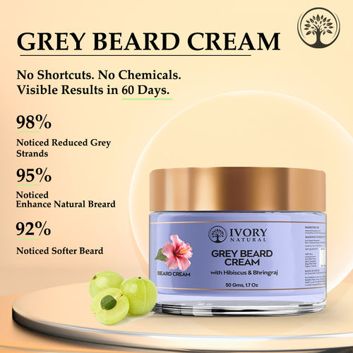 Ivory Natural - Customer Results