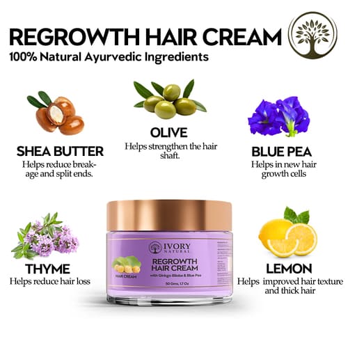 Ivory Natural - Ingredients
