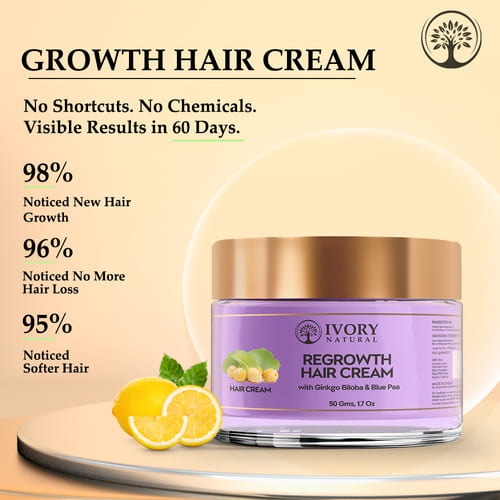 Ivory Natural - Customer Results