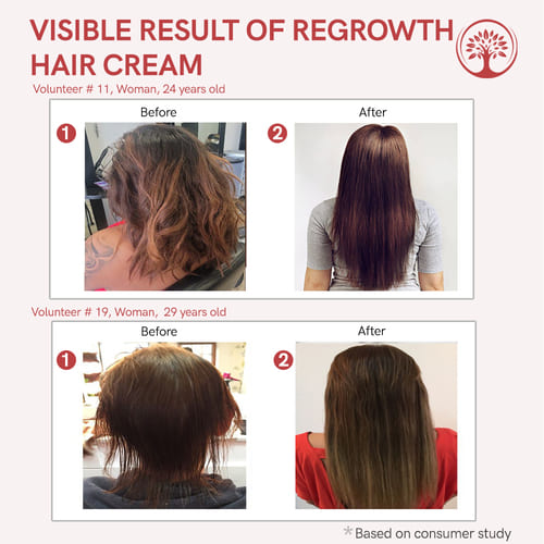Teacurry Regrowth Hair Cream Before After