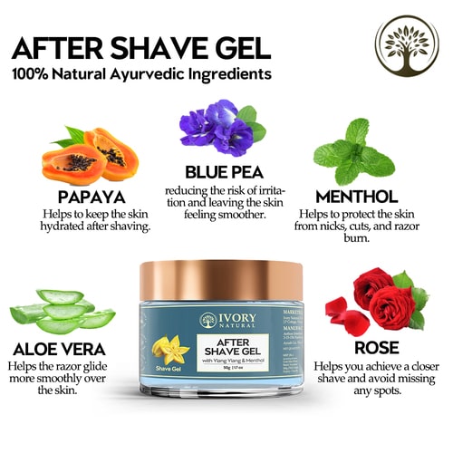 Ingredients used in After Shave Gel 