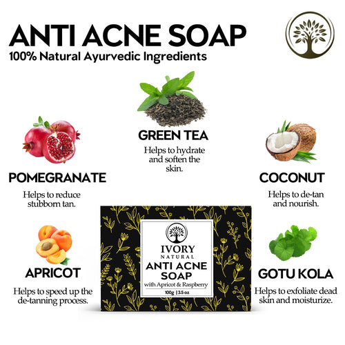 Ingredients of Ivory Natural Anti Acne Soap