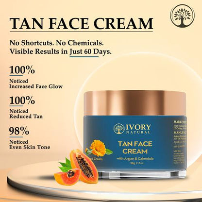 Ivory Natural - Results