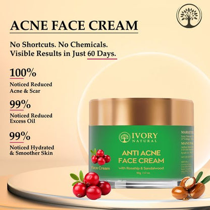 Ivory Natural - Results