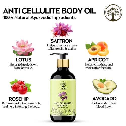 Ingredients used in anti cellulite treatment massage oil