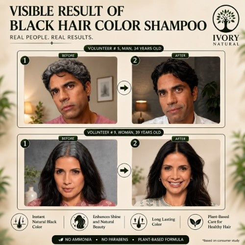 Rahul Sharma and Lakshmi Khanna Honest Review Black Hair Color Shampoo
