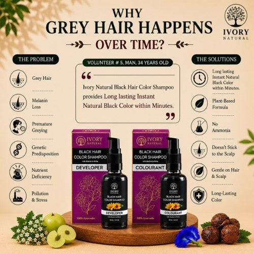 The Problem Solution is Ivory Natural Black Hair Color Shampoo