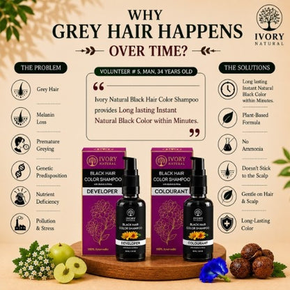 The Problem Solution is Ivory Natural Black Hair Color Shampoo