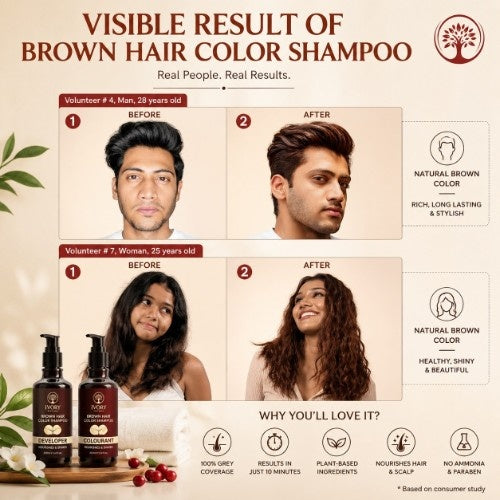 Shivam Kumar and Ridhi Verma Honest Review of Ivory Natural Brown Hair Color Shampoo 