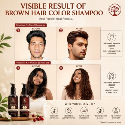 Shivam Kumar and Ridhi Verma Honest Review of Ivory Natural Brown Hair Color Shampoo 