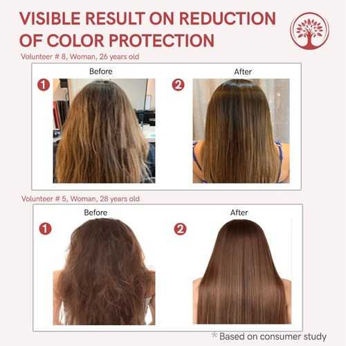 Before-After - best heat serum for hair -  colour protect hair serum
