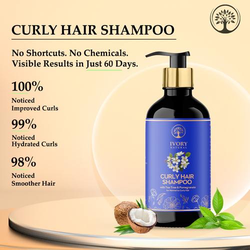 Ivory Natural - Results