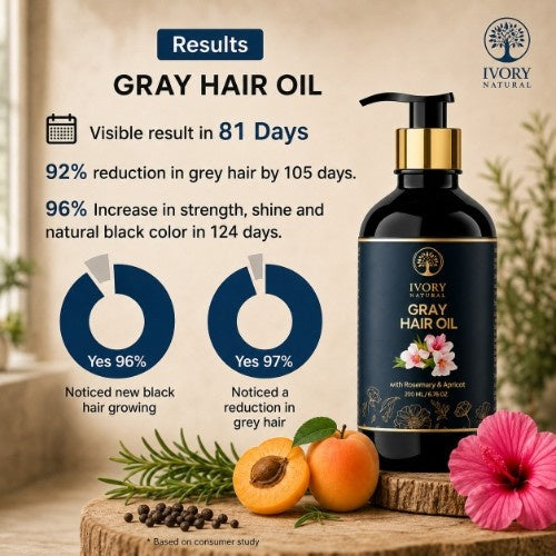 Ivory Natural Anti Hair Oil - Visible Result in 81 Days 