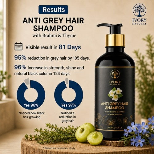 Ivory Natural Anti Grey Hair Shampoo - Visible Results in 81 Days 