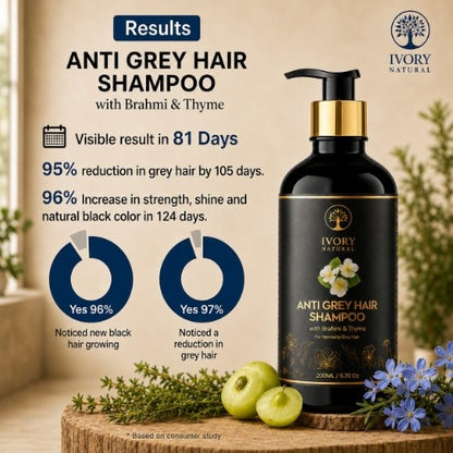 Ivory Natural Anti Grey Hair Shampoo - Visible Results in 81 Days 
