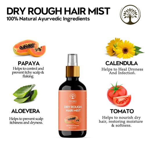 Ivory Natural - Ingredients