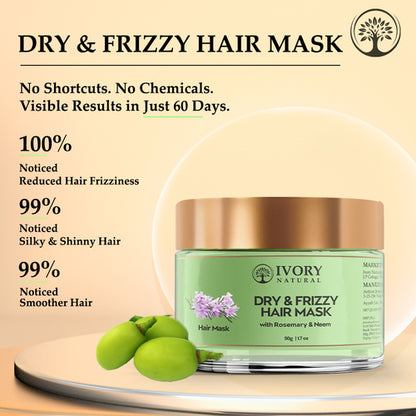 Ivory Natural -  Results