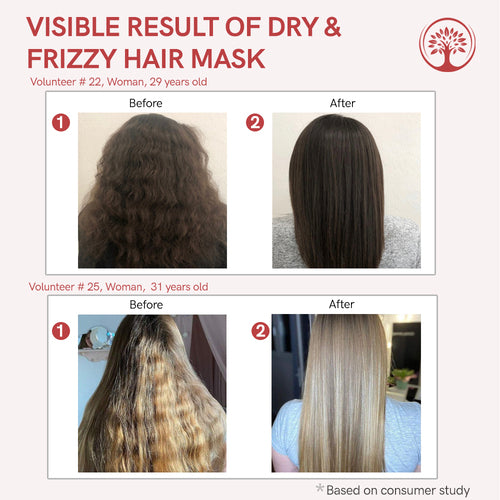 Ivory Natural -  Customers Results