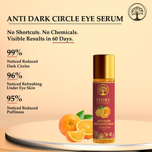 Ivory Natural - results