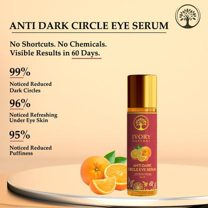 Ivory Natural - results