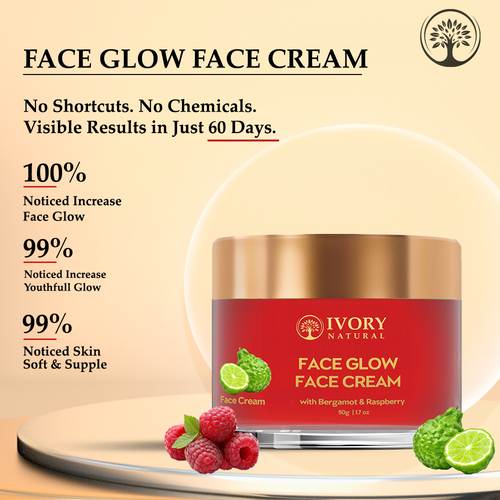 Ivory Natural - Results