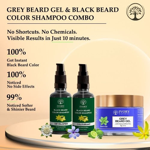 Ivory Natural Grey Beard Gel and Black Beard Color Shampoo Combo Customers feedback